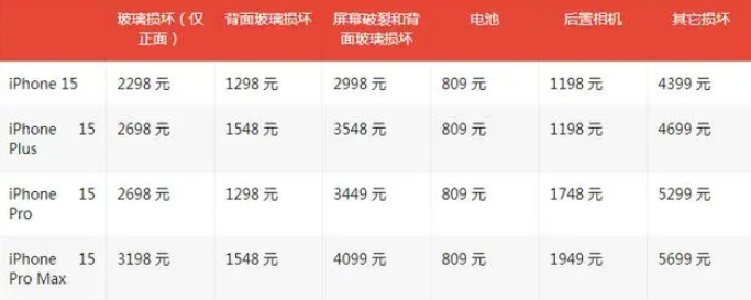 嘉定apple维修服务点分享AppleCare+服务有什么用