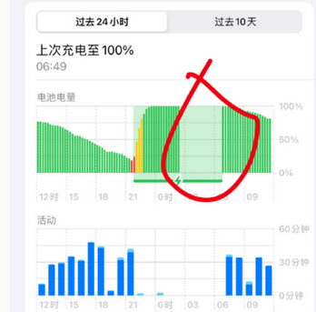 嘉定苹果授权维修店分享iPhone夜间自动关机 