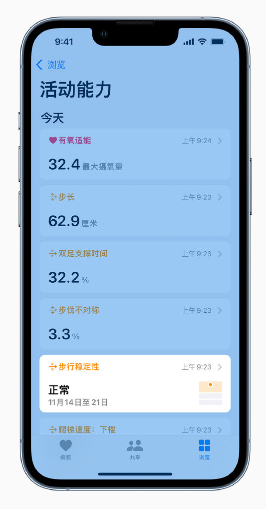 嘉定苹果手机维修分享iOS 15 新功能 