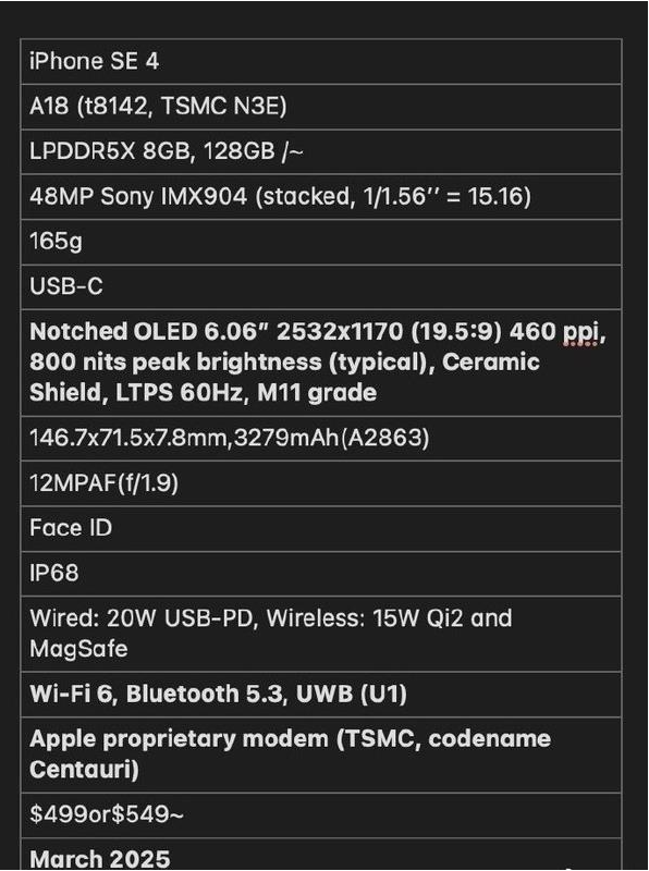 嘉定苹果手机维修分享iPhone SE 4详细参数曝光 
