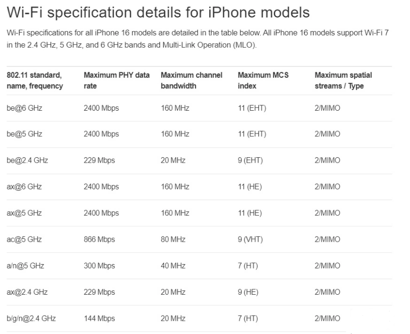 嘉定苹果手机维修分享苹果 iPhone 16 Pro / Max 拆解 