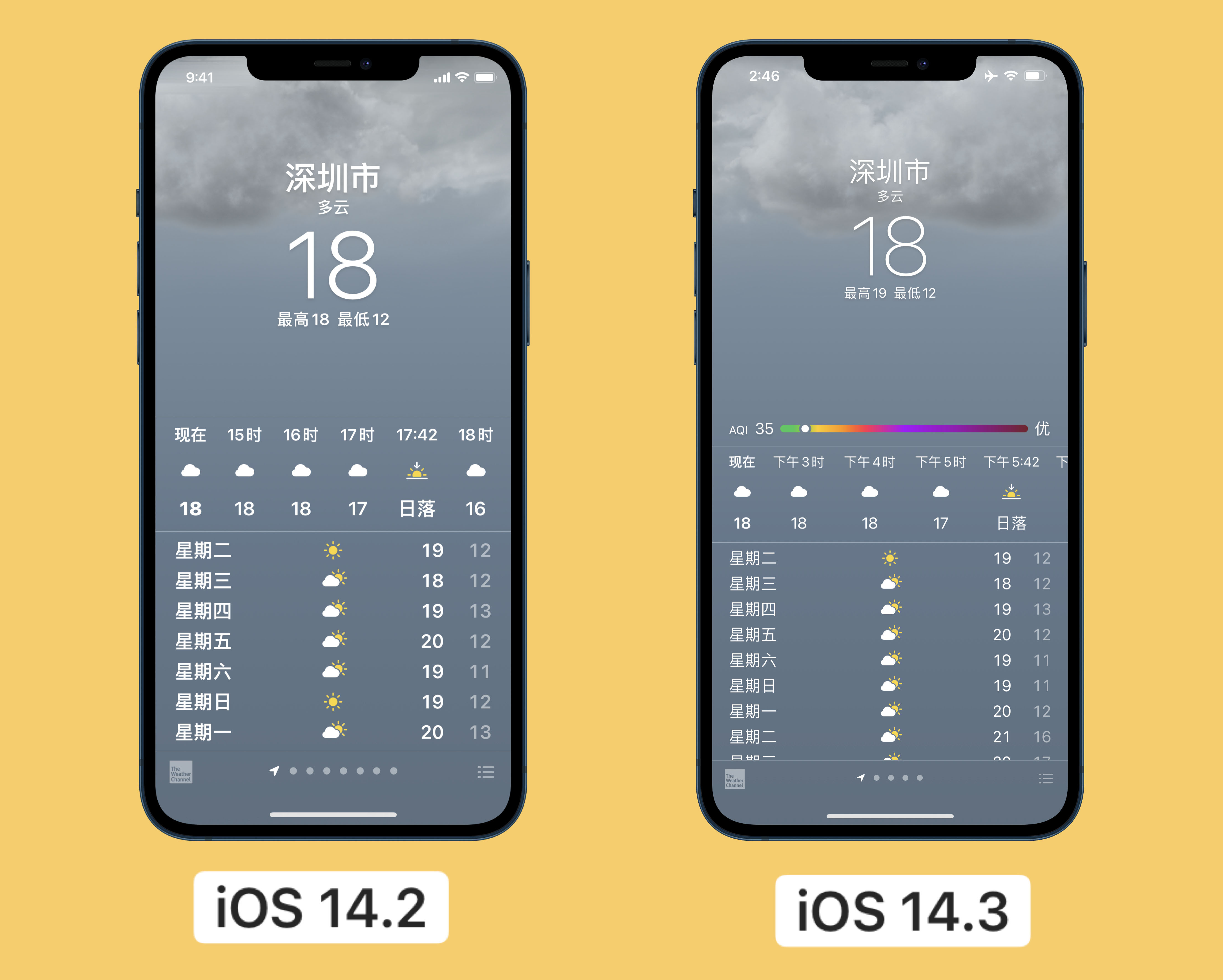 嘉定苹果手机维修分享iOS 14.3 实用功能 